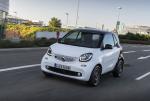 Smart EQ ForTwo Prime Coupe 2018 года (WW)